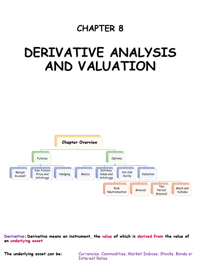 Derivative Analysis and Valuation Techniques | PDF | Futures Contract ...