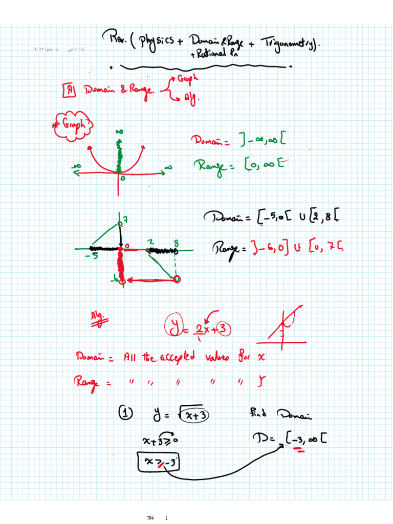 Last Rev Basics 3 | PDF