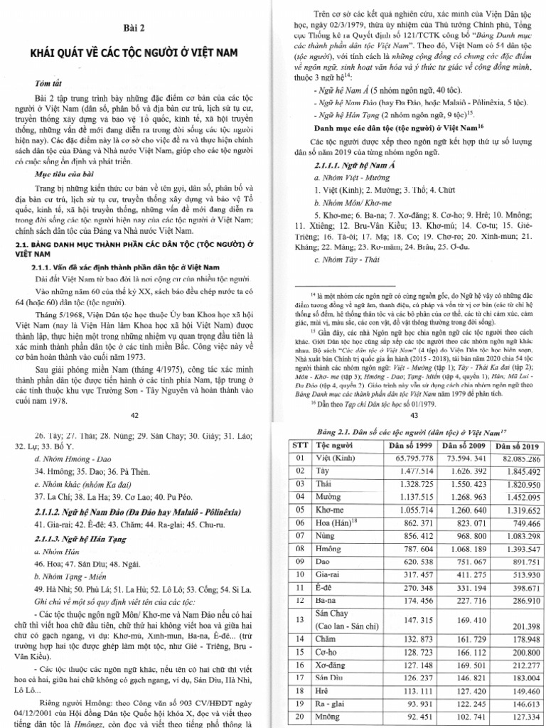 DTH | PDF