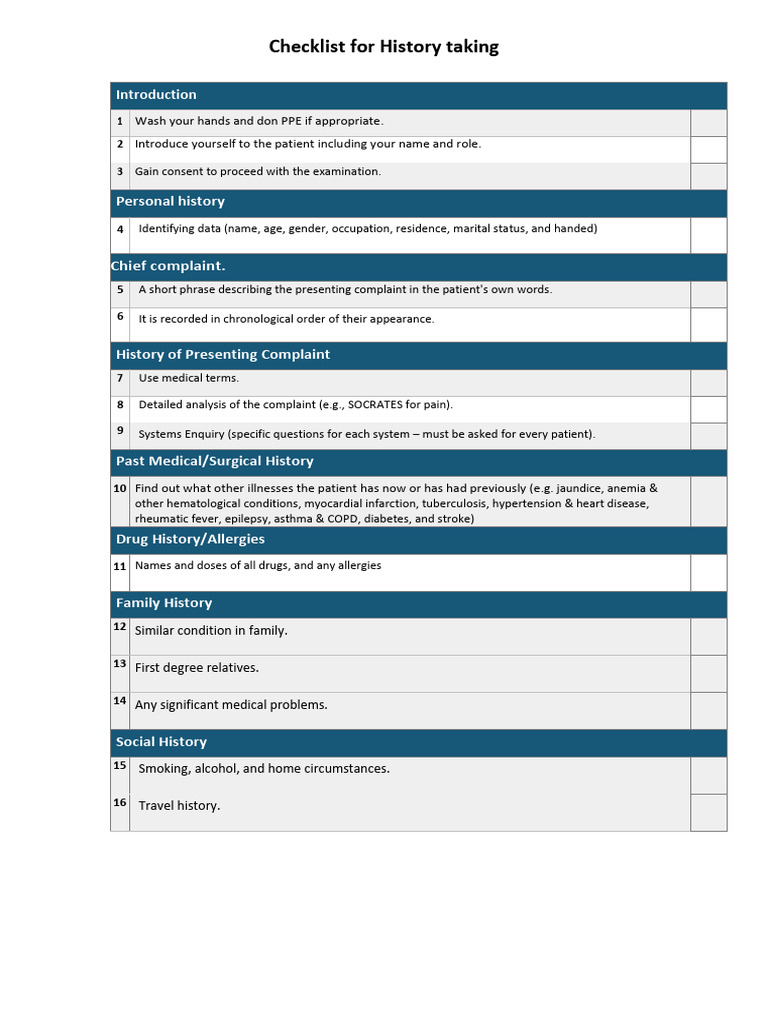 Essential History Taking Checklist | PDF