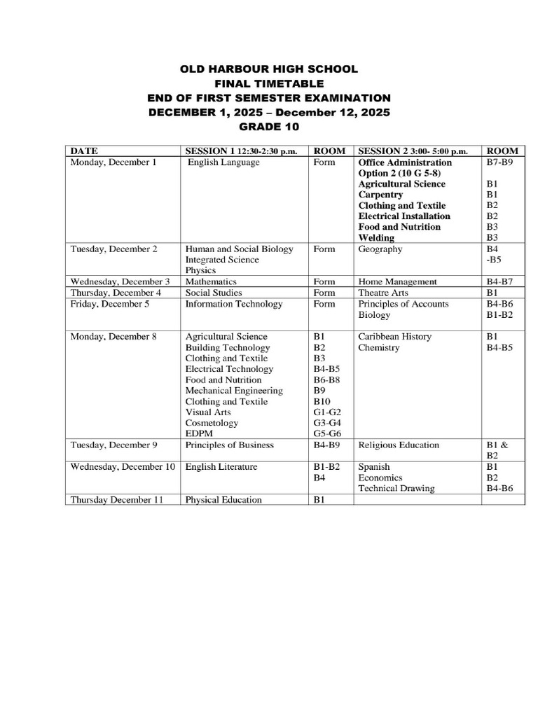 End of First Semester Timetables 2025 | PDF