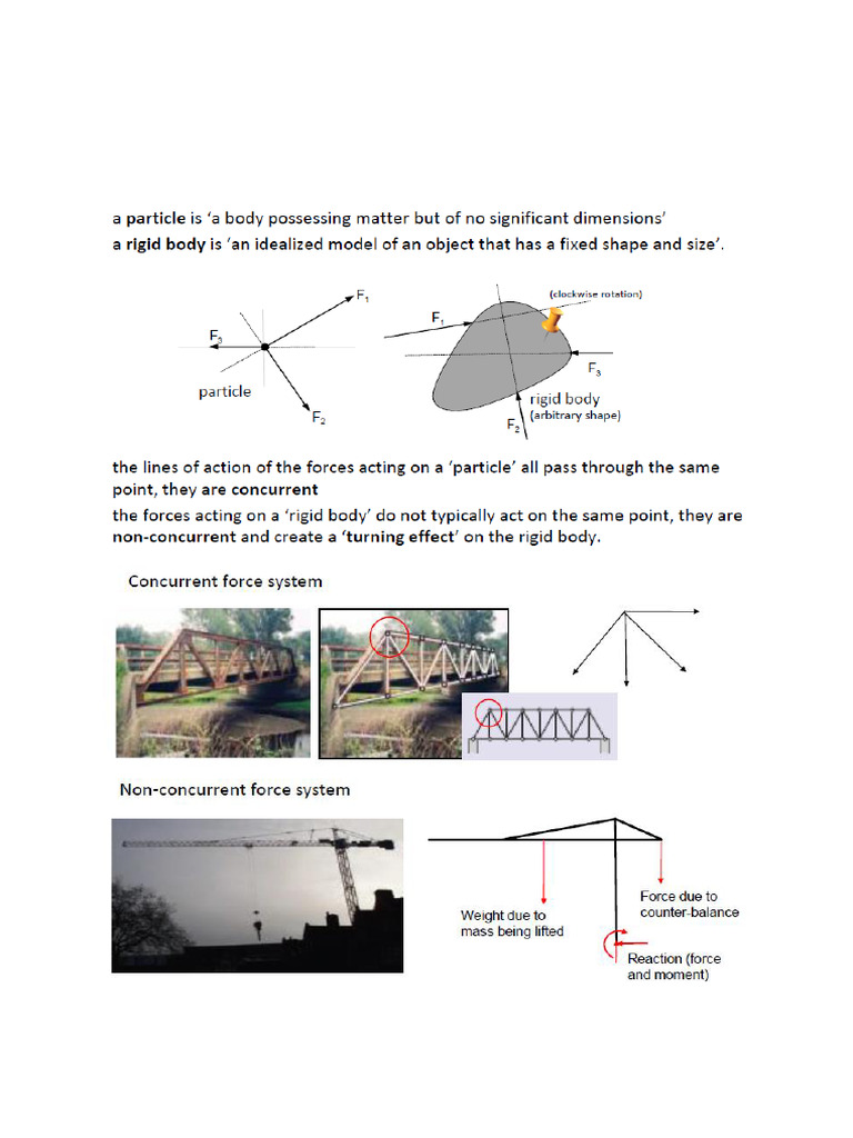 Rigid Body Statics: Force Systems & FBDs | PDF