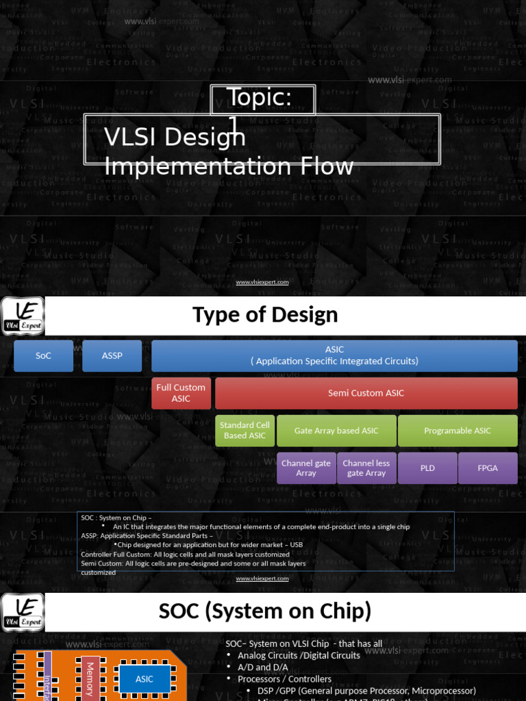 VLSI Design Implementation Overview | PDF | System On A Chip | Logic ...