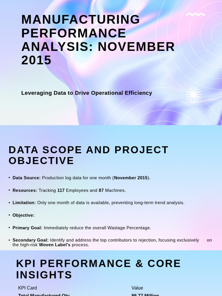 Manufacturing Performance Analysis | PDF | Performance Indicator ...