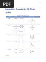 Ka and Kb Values for Acids and Bases | PDF