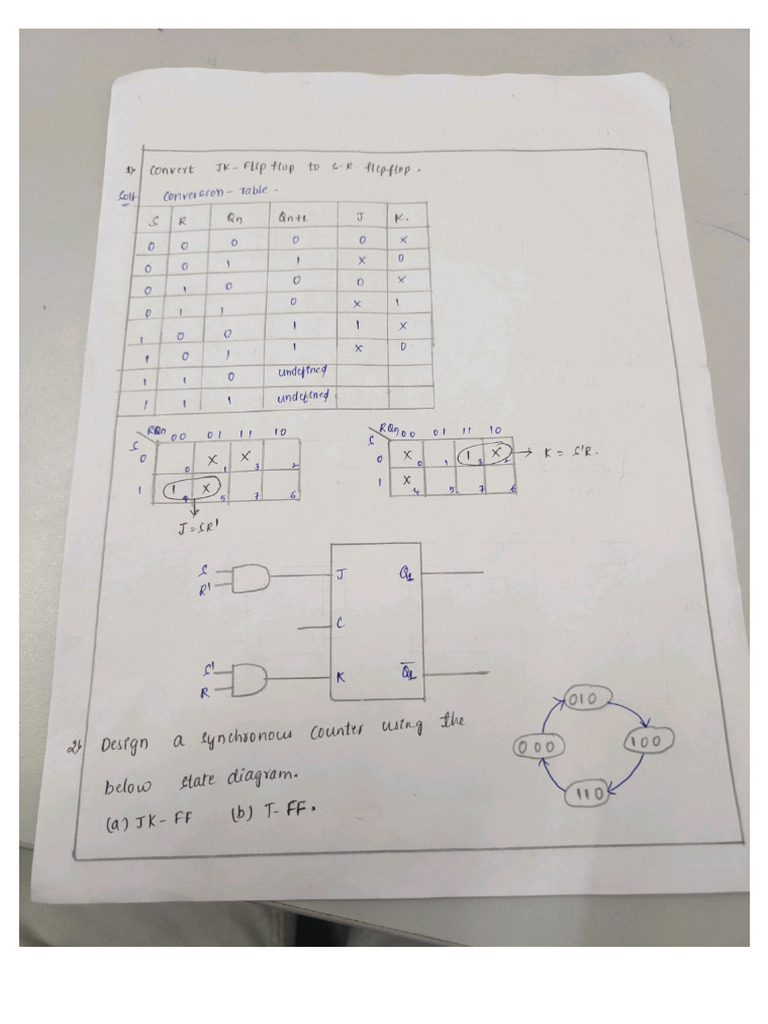 De Assignment | PDF