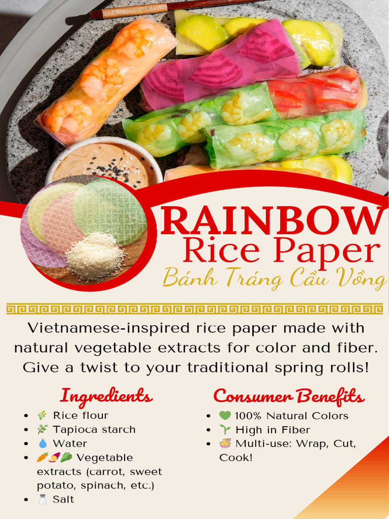 Rainbow Rice Paper Concept Board | PDF