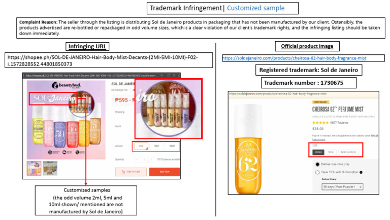 SDJ Shopee PH Customized Samples | PDF