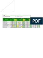 Notas TS Comunidad 030612