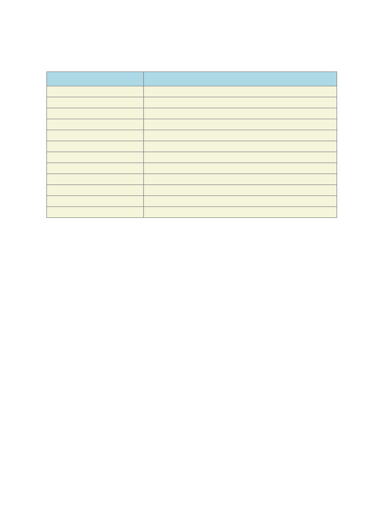 Balanced One-Day Study Timetable | PDF