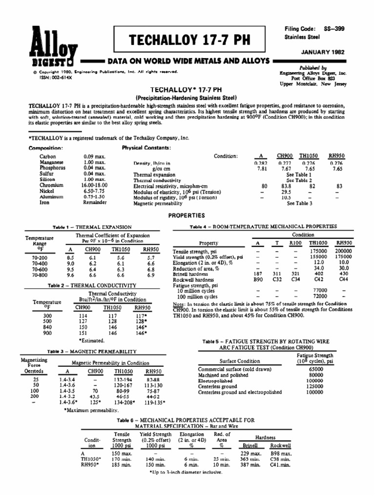 Techalloy 17-7 PH Stainless Steel Guide | PDF | Heat Treating ...