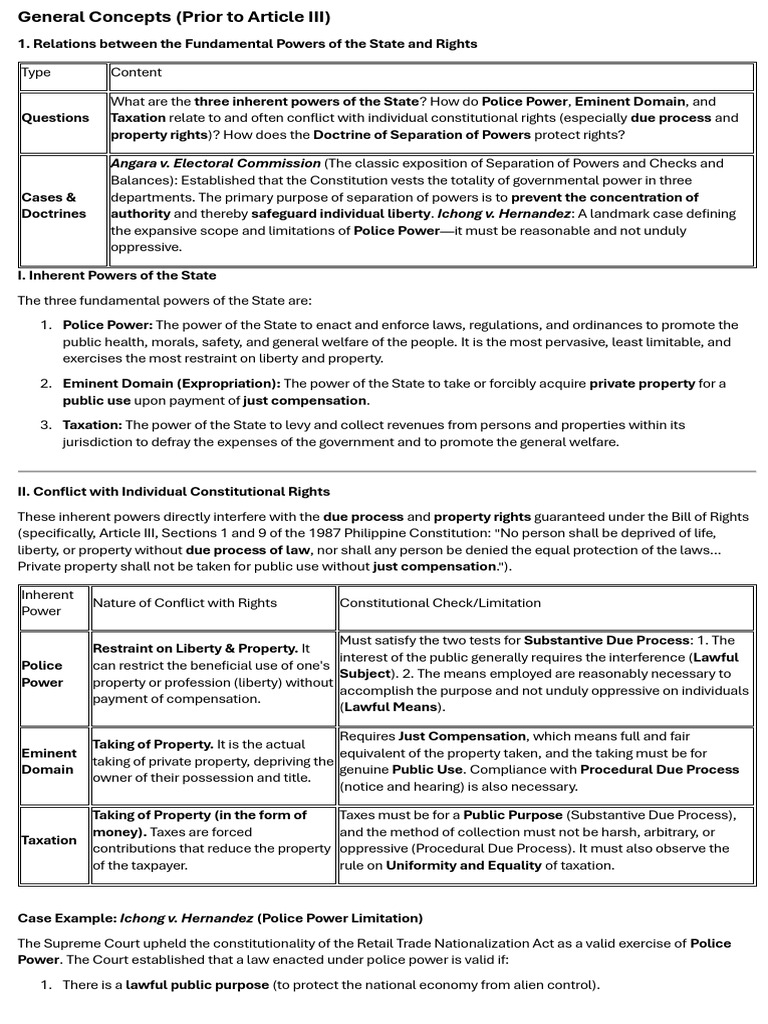 Consti Reviewer | PDF | Due Process Clause | Judicial Review