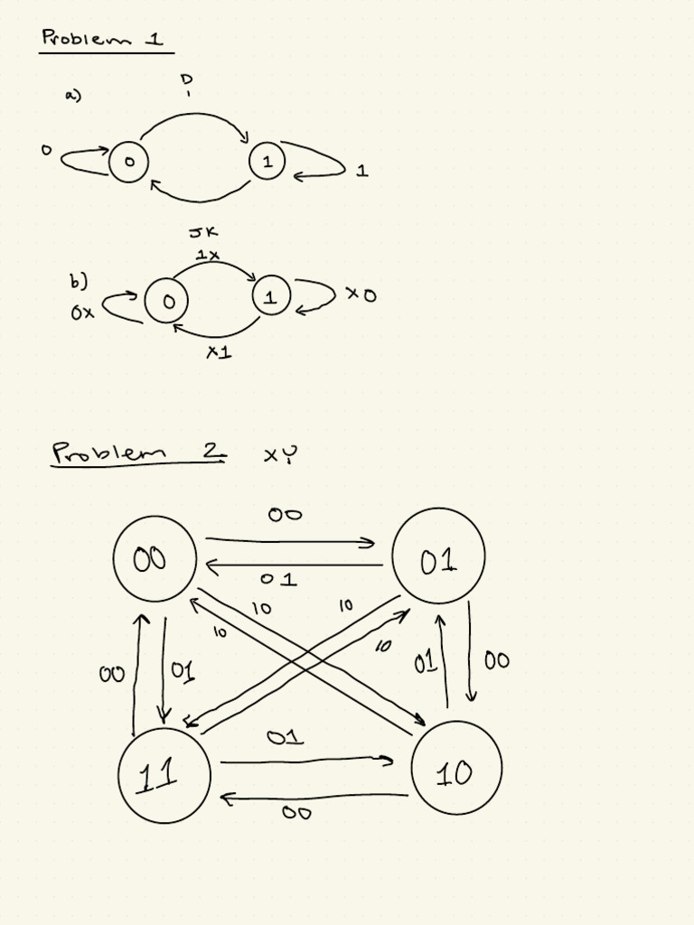 DLD HW 5 | PDF