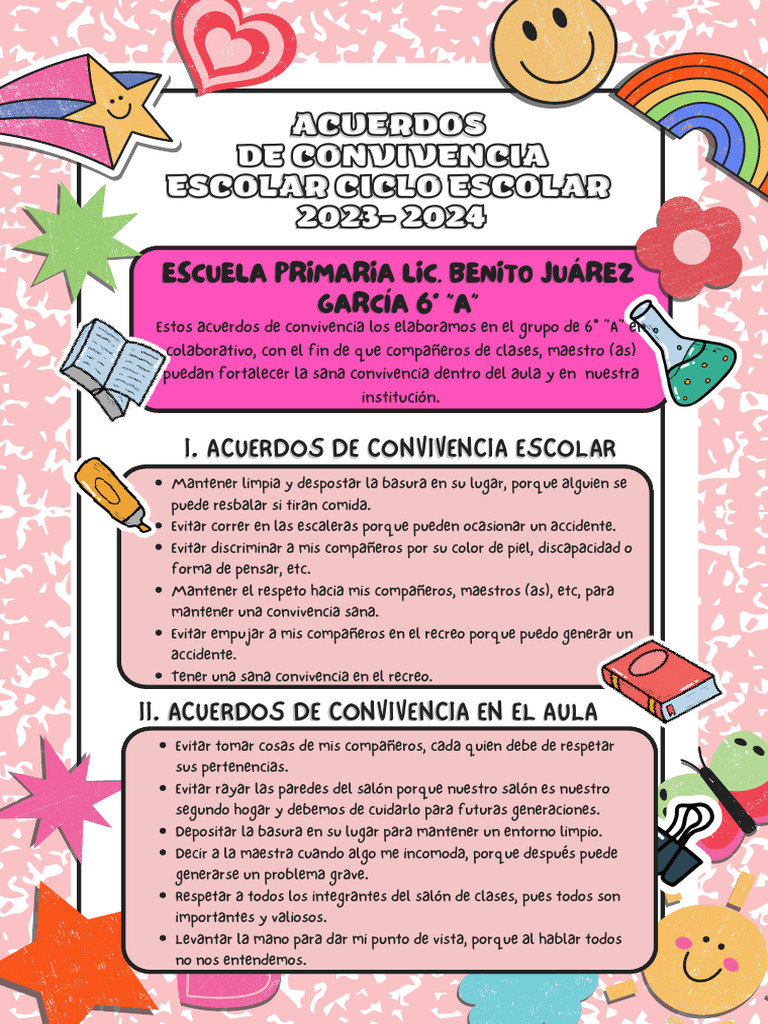 Pink and Green Retro Sticker Classroom Rules Poster | PDF