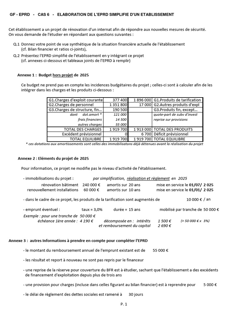 EPRD Simplifié : Rénovation Internat 2025 | PDF | Prêts | Dépréciation