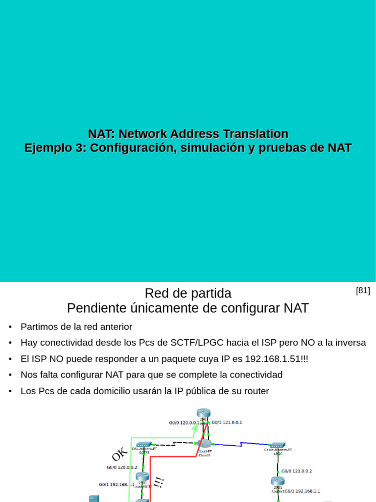 Configuración y Pruebas de NAT en Routers | PDF | Enrutador ...