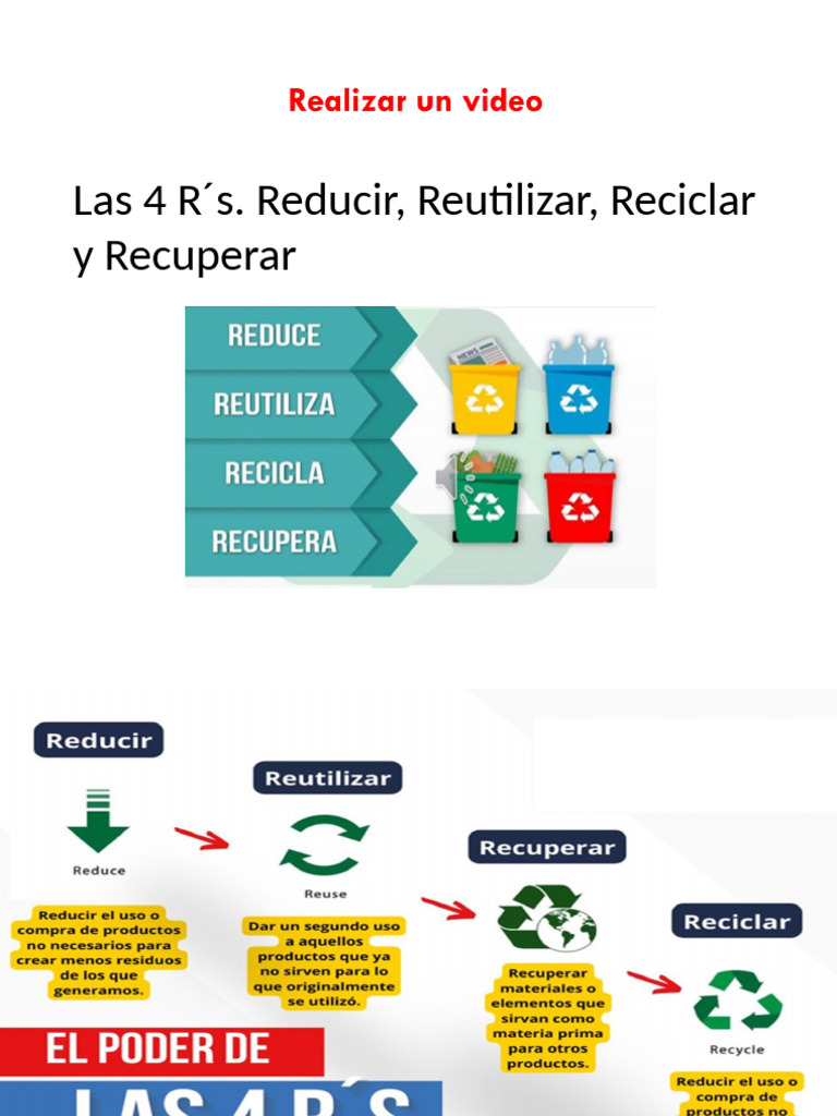 Las 4 R S. Reducir, Reutilizar, Reciclar y Recuperar | PDF