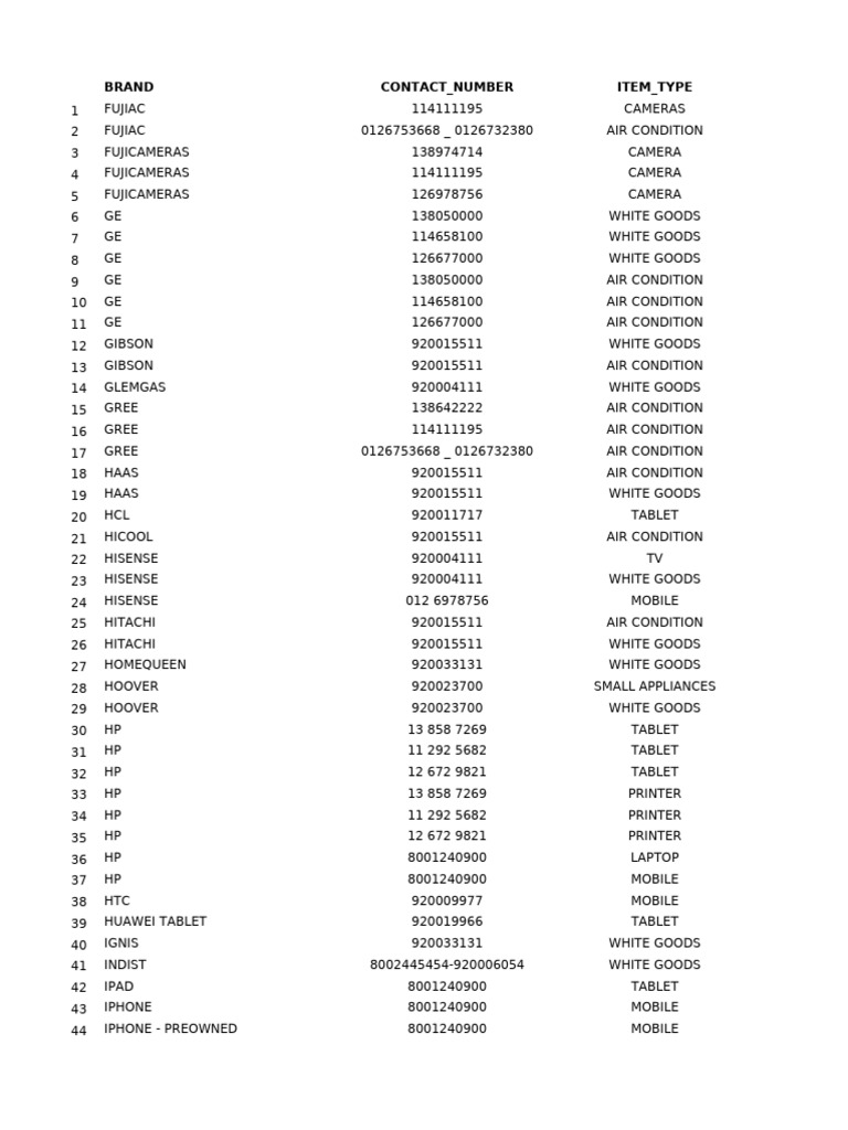 Brand Contact Numbers for Electronics | PDF | Tablet Computer | Laptop