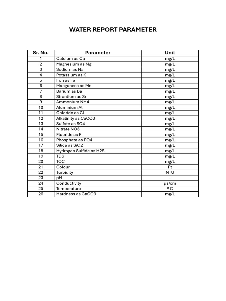 Water Report Parameter | PDF