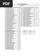 Section A (Mechanical) : Sl. Roll No Name of The Candidate Sl. Roll No Name of The Candidate