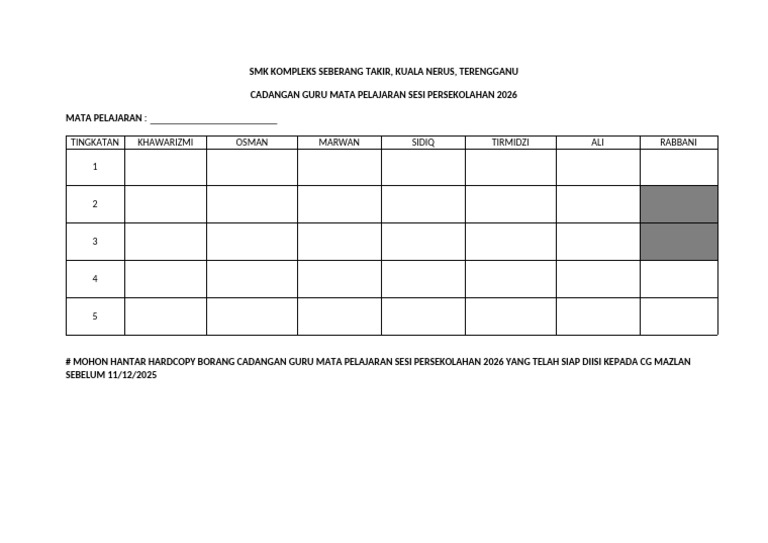 Borang Cadangan Guru Mengajar | PDF