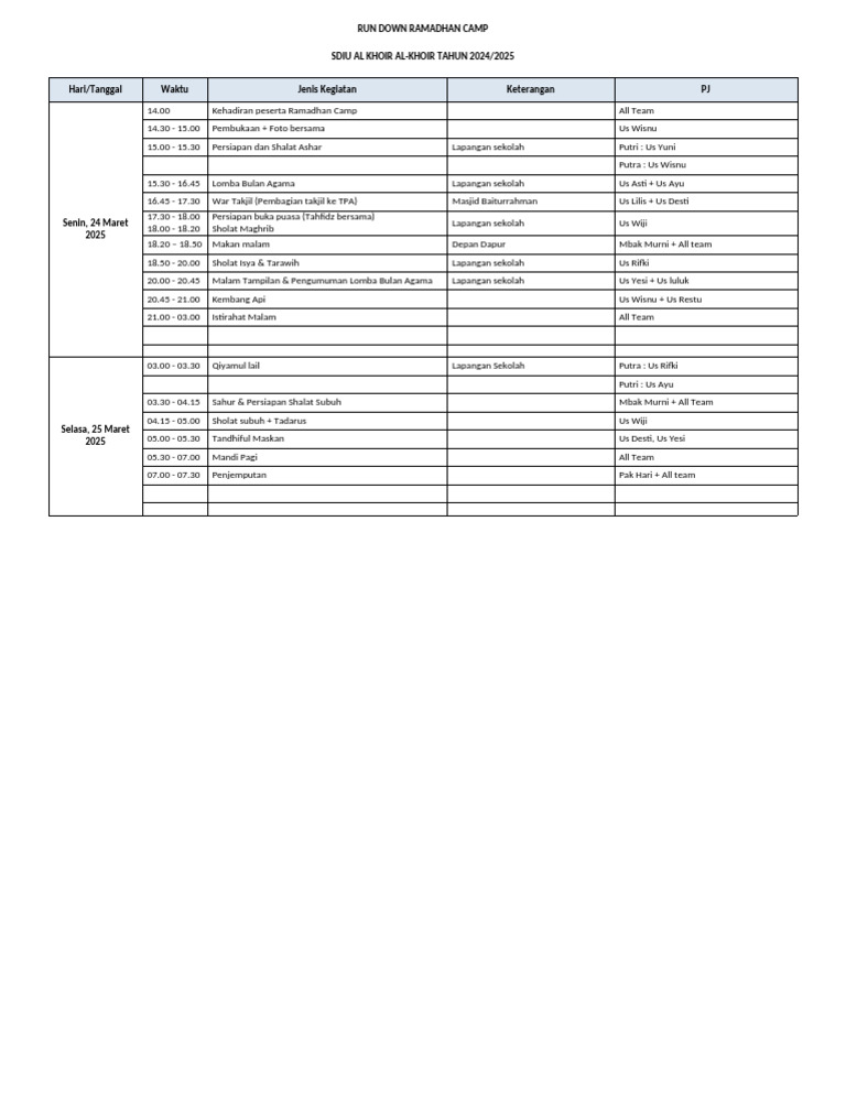 Jadwal Ramadhan Camp 2025 SDIU Al Khoir | PDF