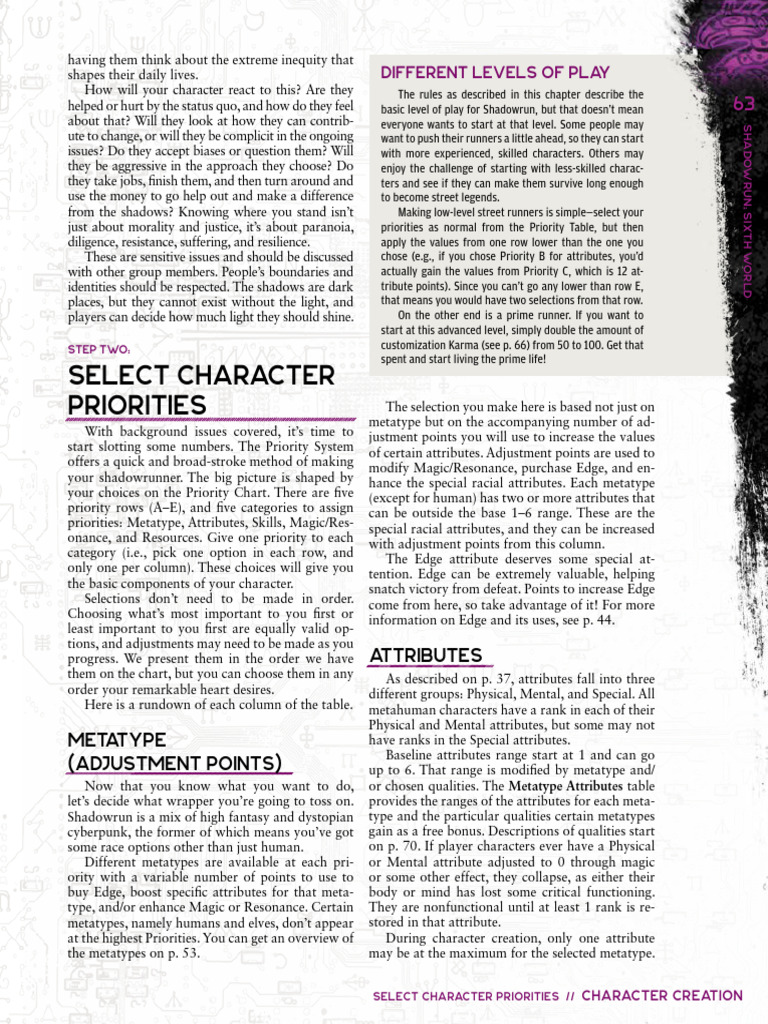 Shadowrun, Sixth World Core Rulebook (Catalyst Game Labs) (Z-Library ...