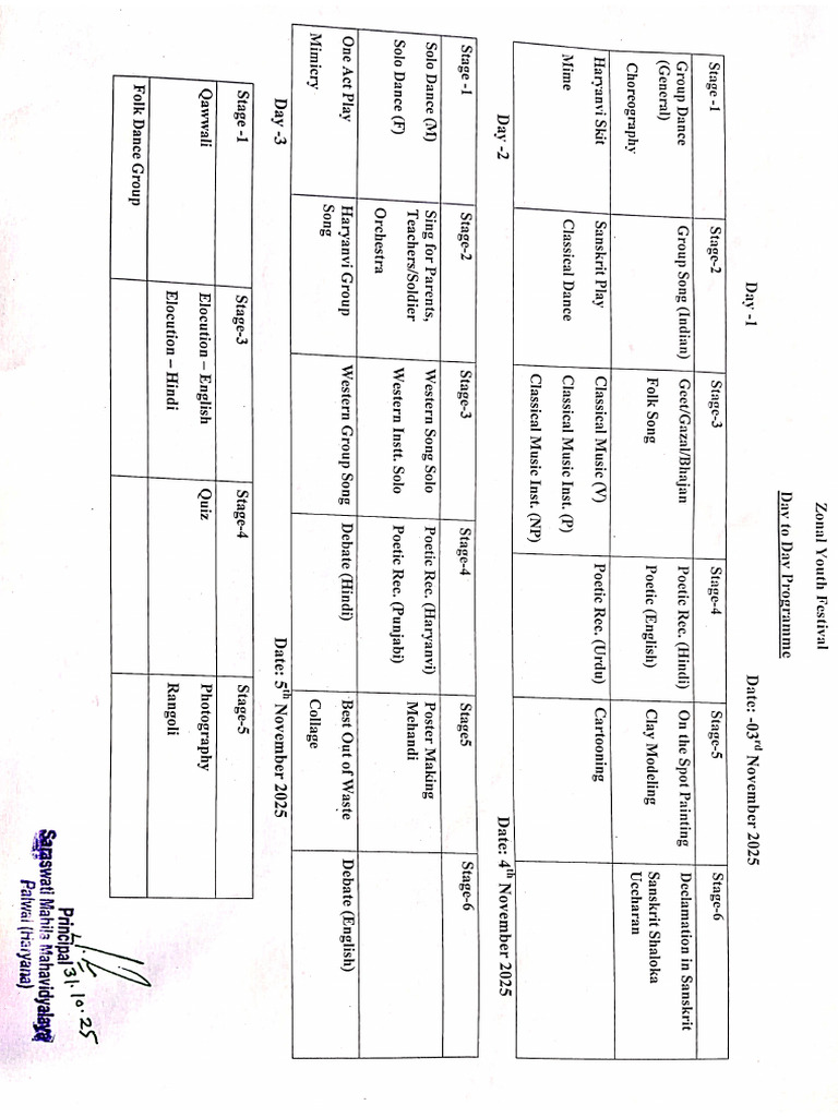 Revised Day To Day Programme YF | PDF
