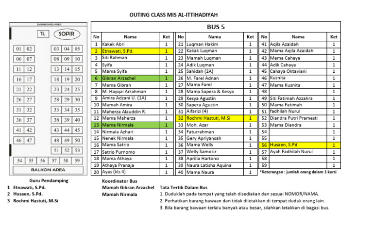 Tata Tertib Outing Class Bus 5 | PDF