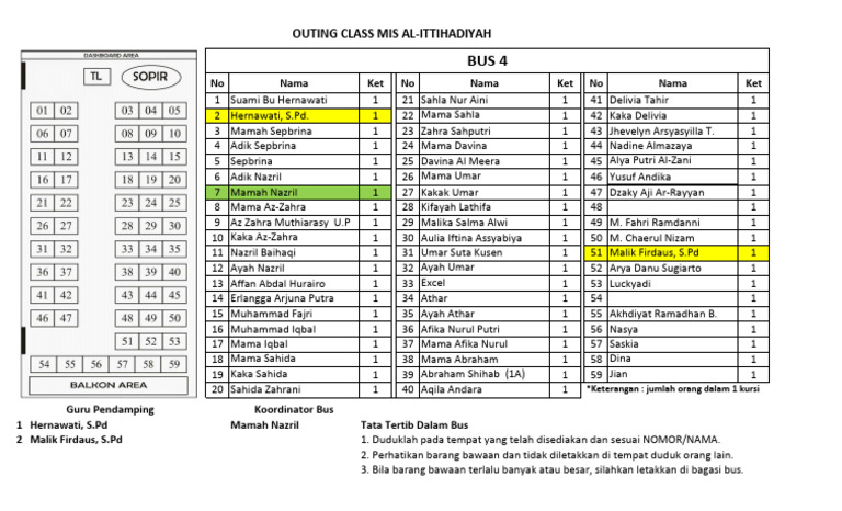 Tata Tertib Outing Class Bus 4 | PDF