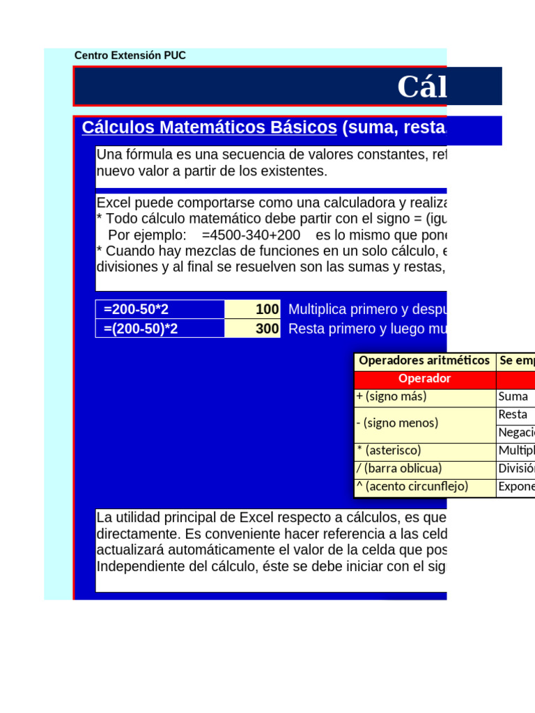 Cálculos y Fórmulas en Excel | PDF | Matemática Elemental | Aritmética
