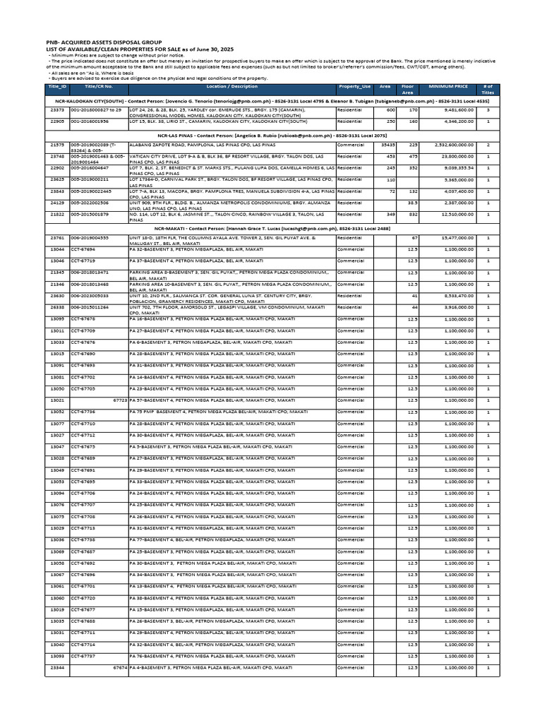Properties for Sale: PNB Assets List | PDF | Private Law | Housing