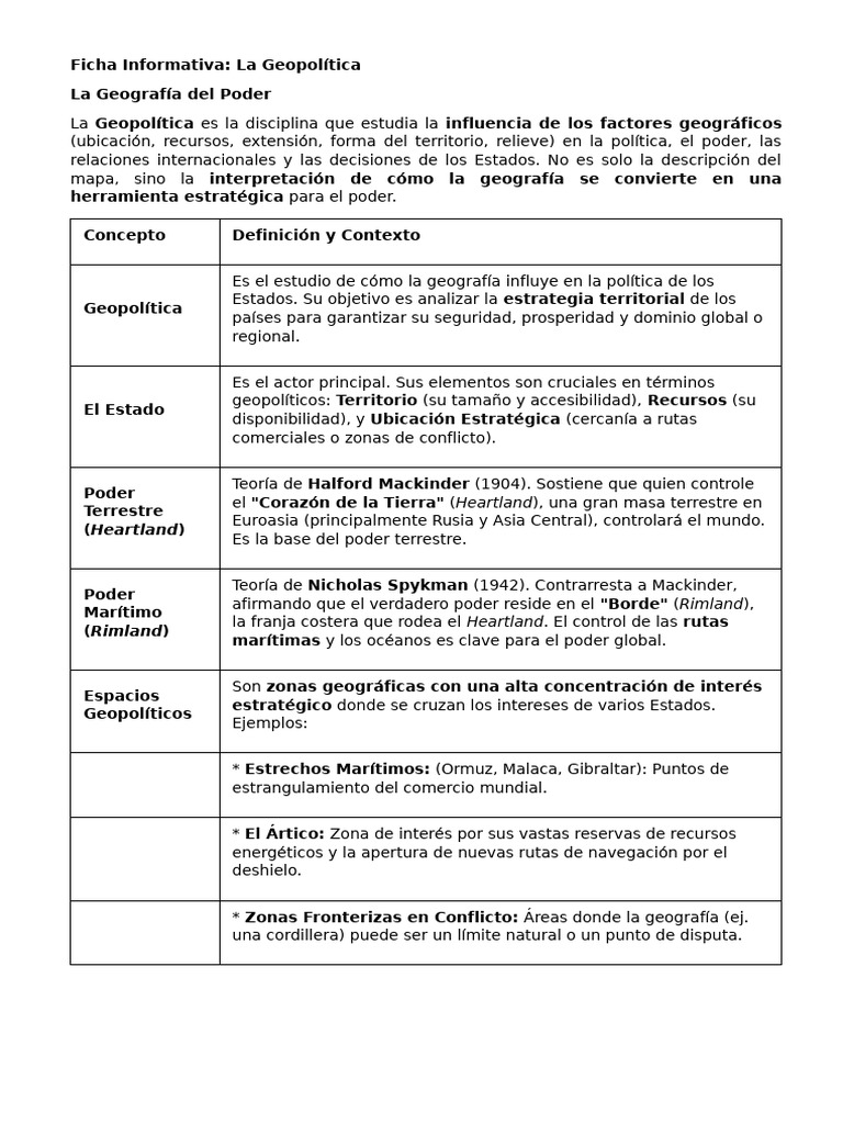 Geopolítica: Influencia de la Geografía en el Poder | PDF | Geopolítica ...