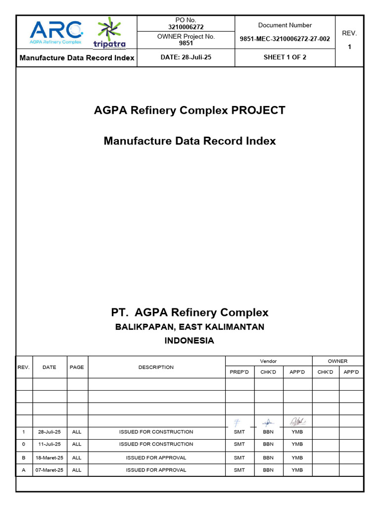 9851 - MEC-3210006272-27-002 - 1 - IFC - Manufacture Data Record Index ...