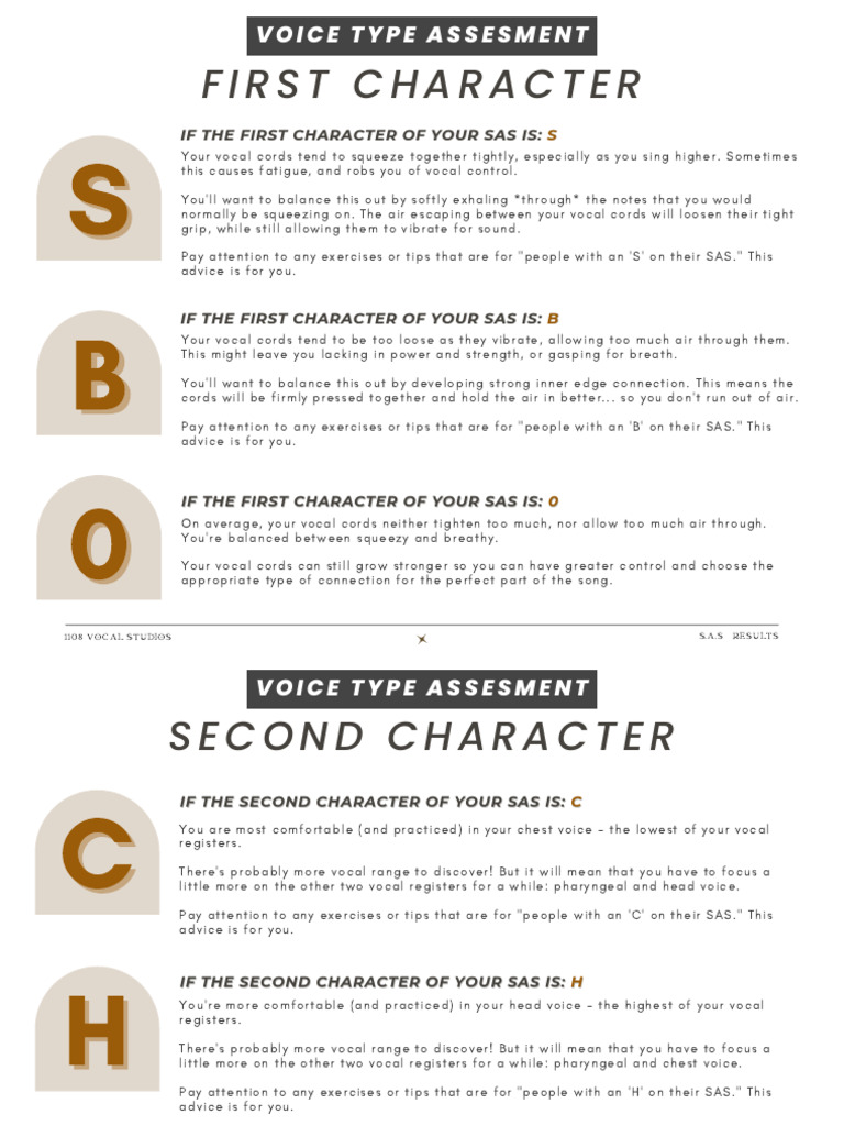 Vocal Type Assessment Results Guide | PDF | Human Voice | Sound Production