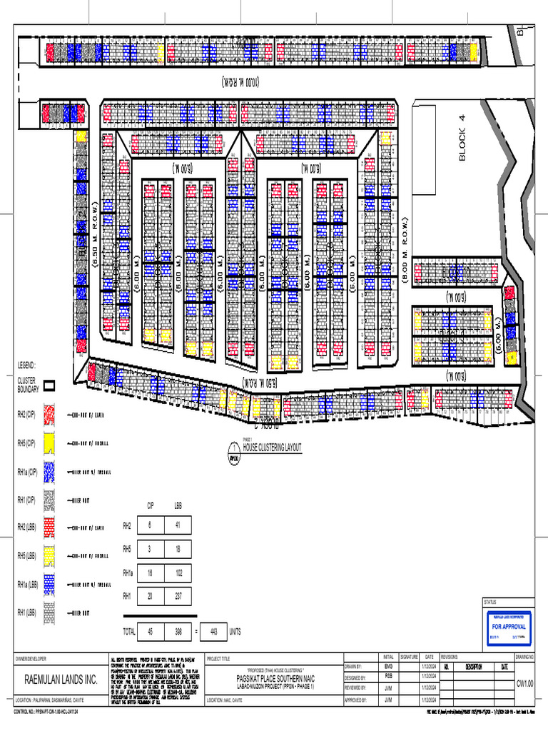 Proposed House Clustering Layout | PDF