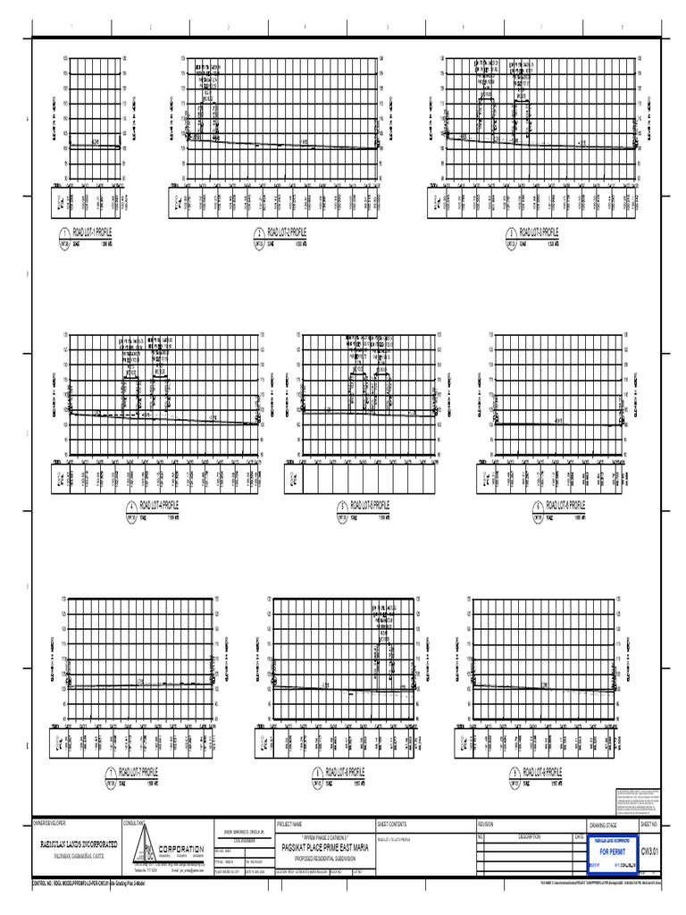 RDGL Modelpppemp2 LD Per Cw3.01 Site Grading Plan 2 Model 1 | PDF ...