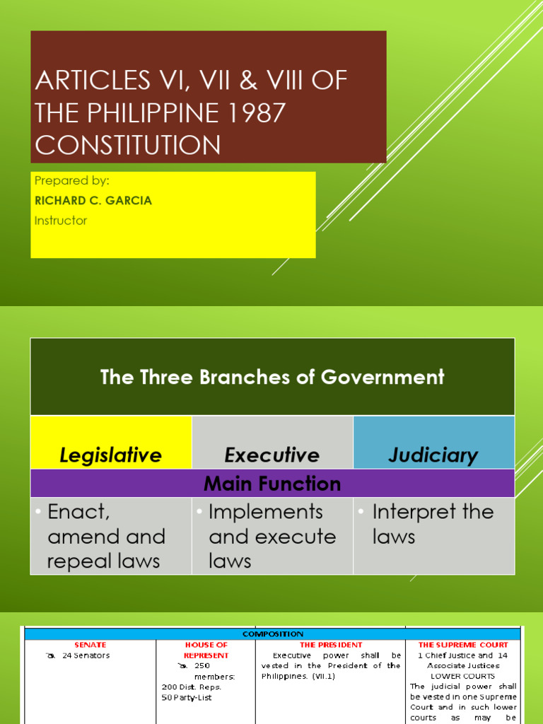 Articles Vi Vii Viii | PDF | Public Law | Justice