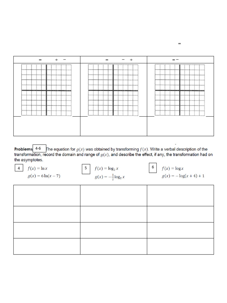 CYU 4 Graphs and Attributes of Log Functions | PDF | Asymptote ...