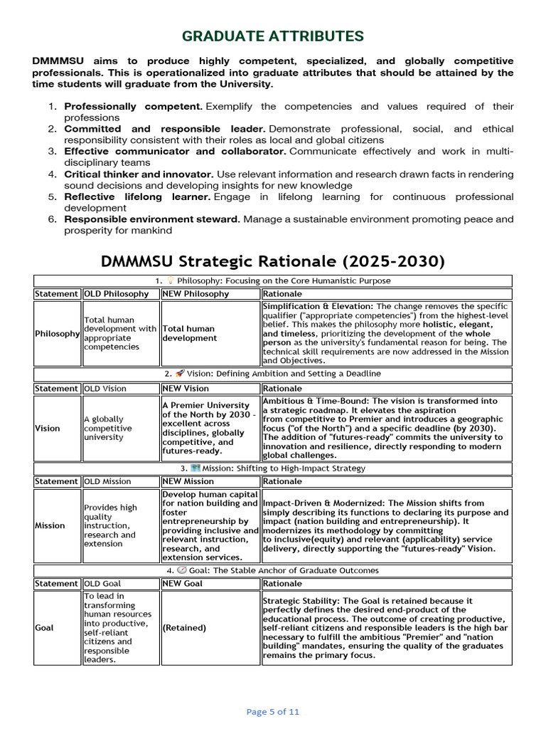 PDF Orientation Rationale 25262 (Extracted Pages) 5 | PDF | Cognition ...