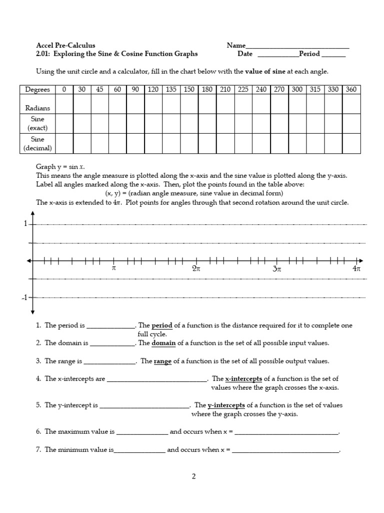 Apc 2.00 Unit 2 Trig Graphs Packet | PDF | Trigonometry | Elementary ...