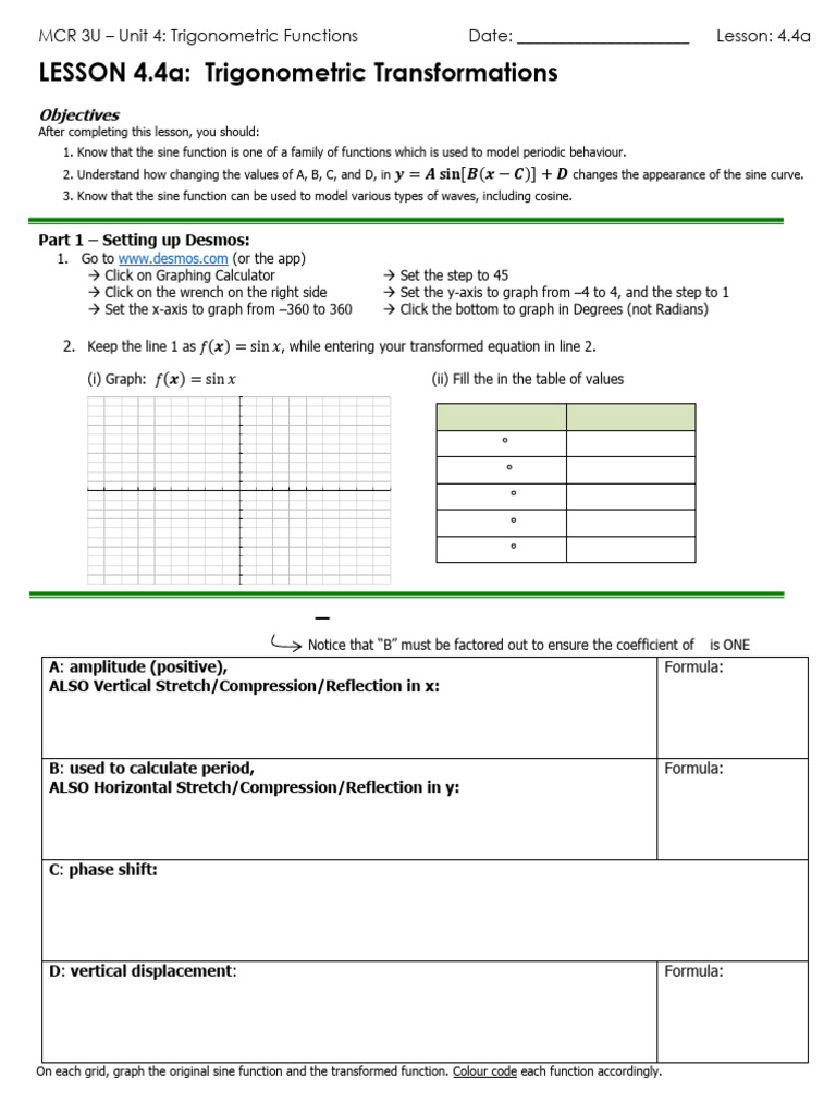 4.4a - Transformations of Trig Investigation LESSON & HW | PDF ...