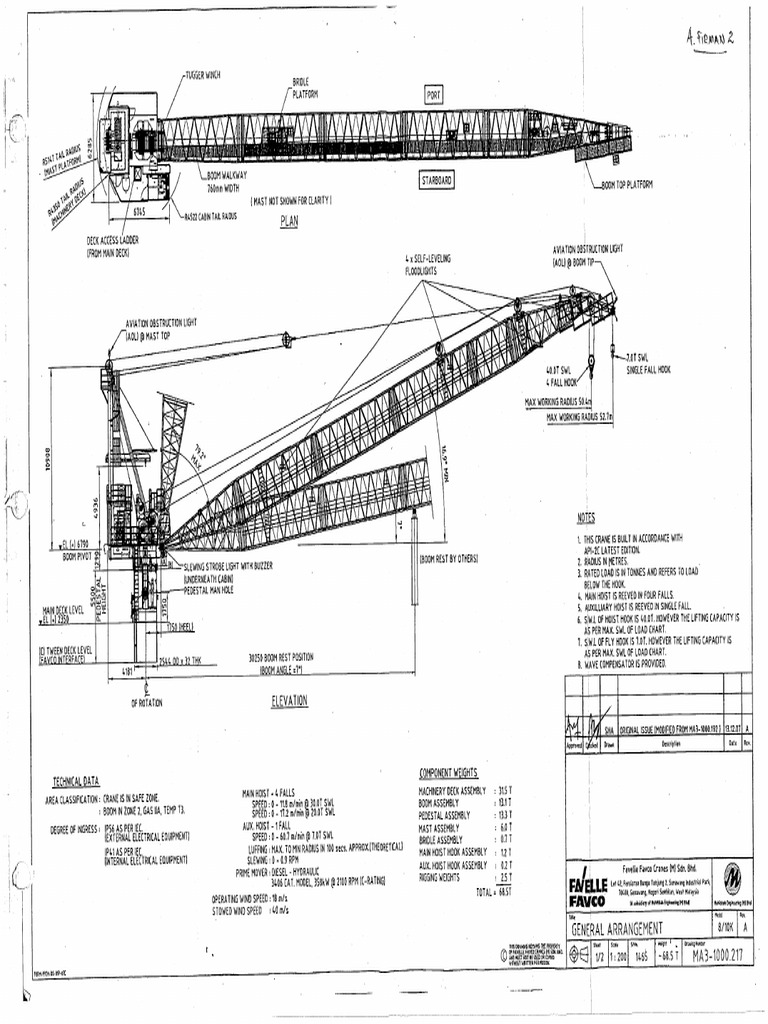 CMD - Crane Ga - LC | PDF