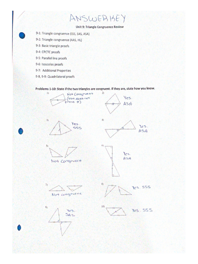Geometry visual data 3