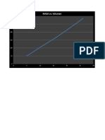 Graficas Masa Vs Volumen