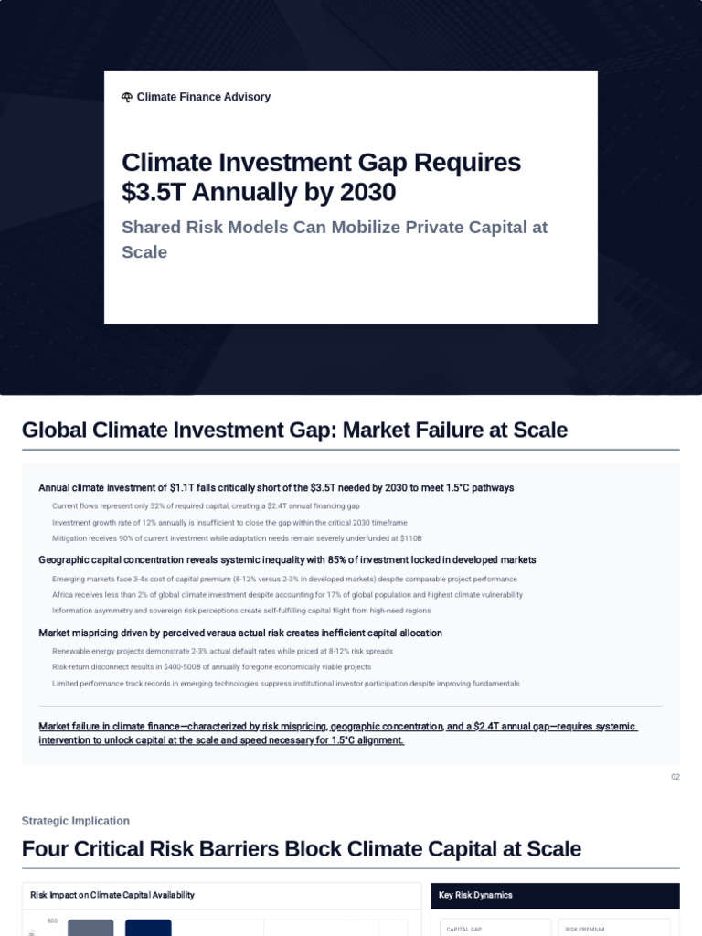 Climate Finance: Closing $2.4T Gap by 2030 | PDF | Market (Economics ...