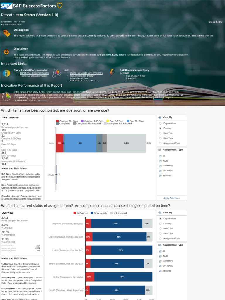SF LMS Item Status v1.0 | PDF | Computing