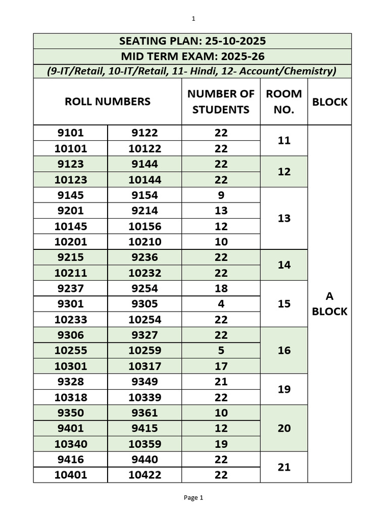 Student Seating Plan for Mid-Term Exam | PDF
