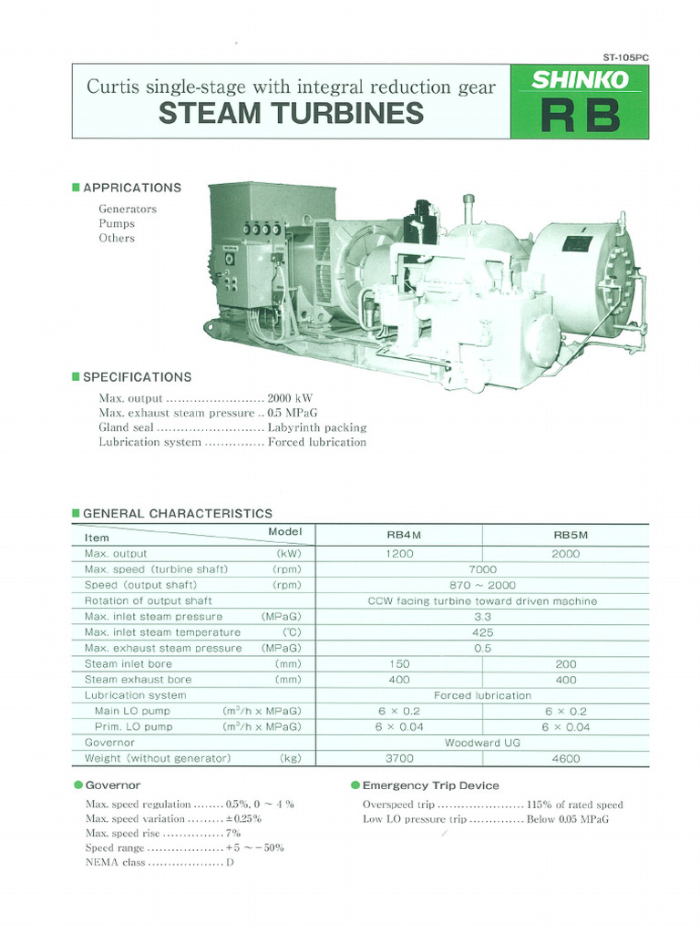 RB4M&RB5M Catalogue | PDF