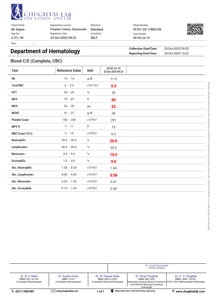 Pediatric CBC Lab Report Summary | PDF | Pathology | Medicine